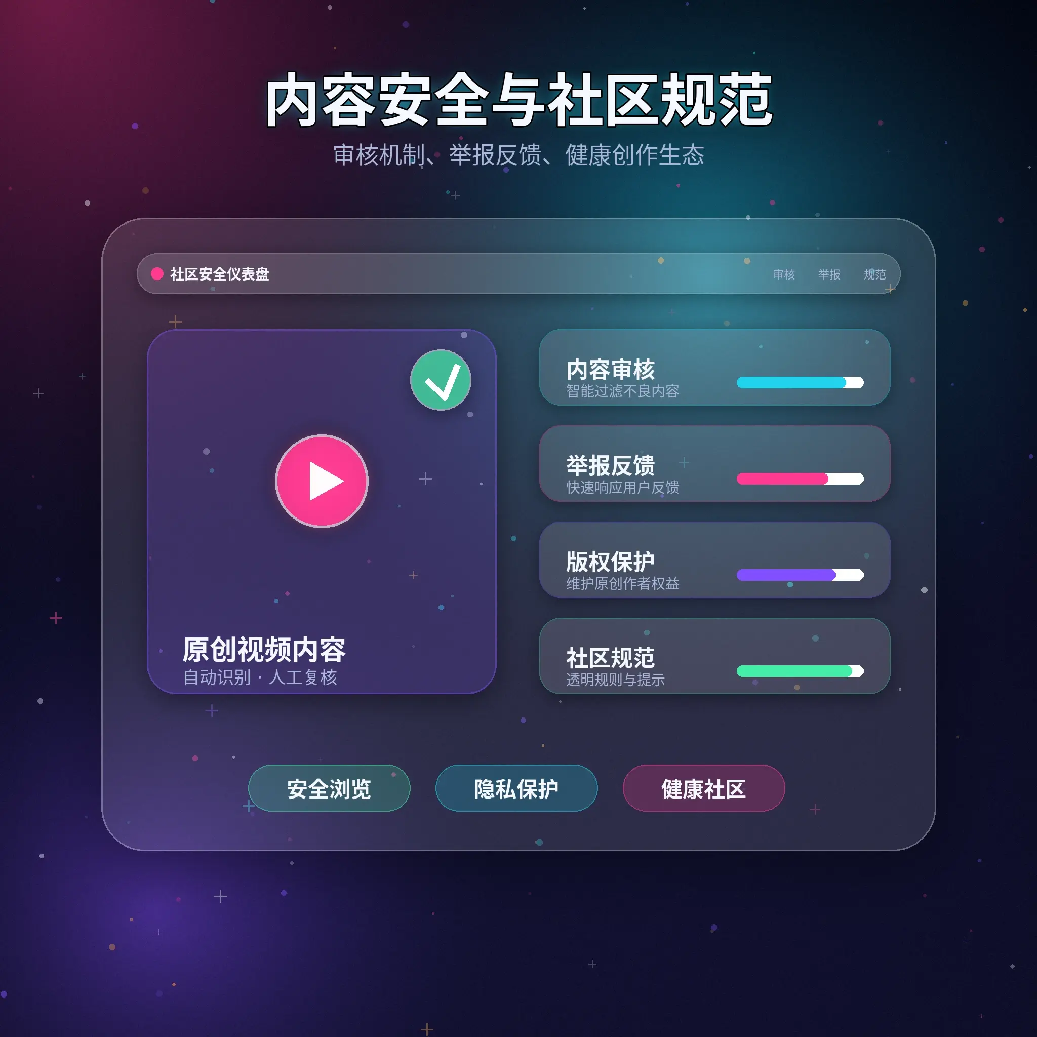 91网账号安全视觉内容